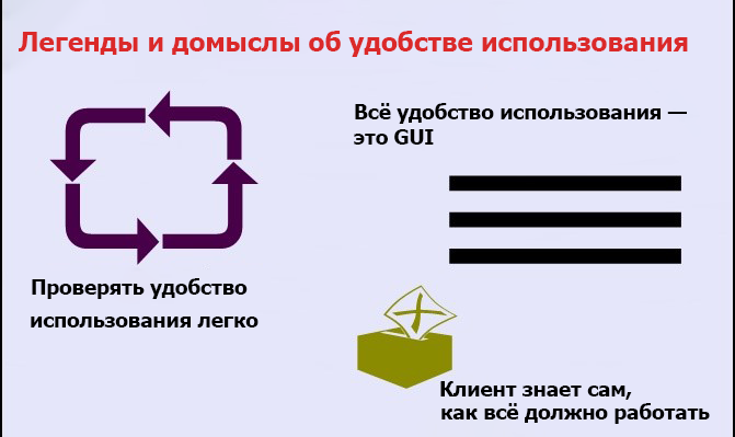 Легенды и домыслы об удобстве использования